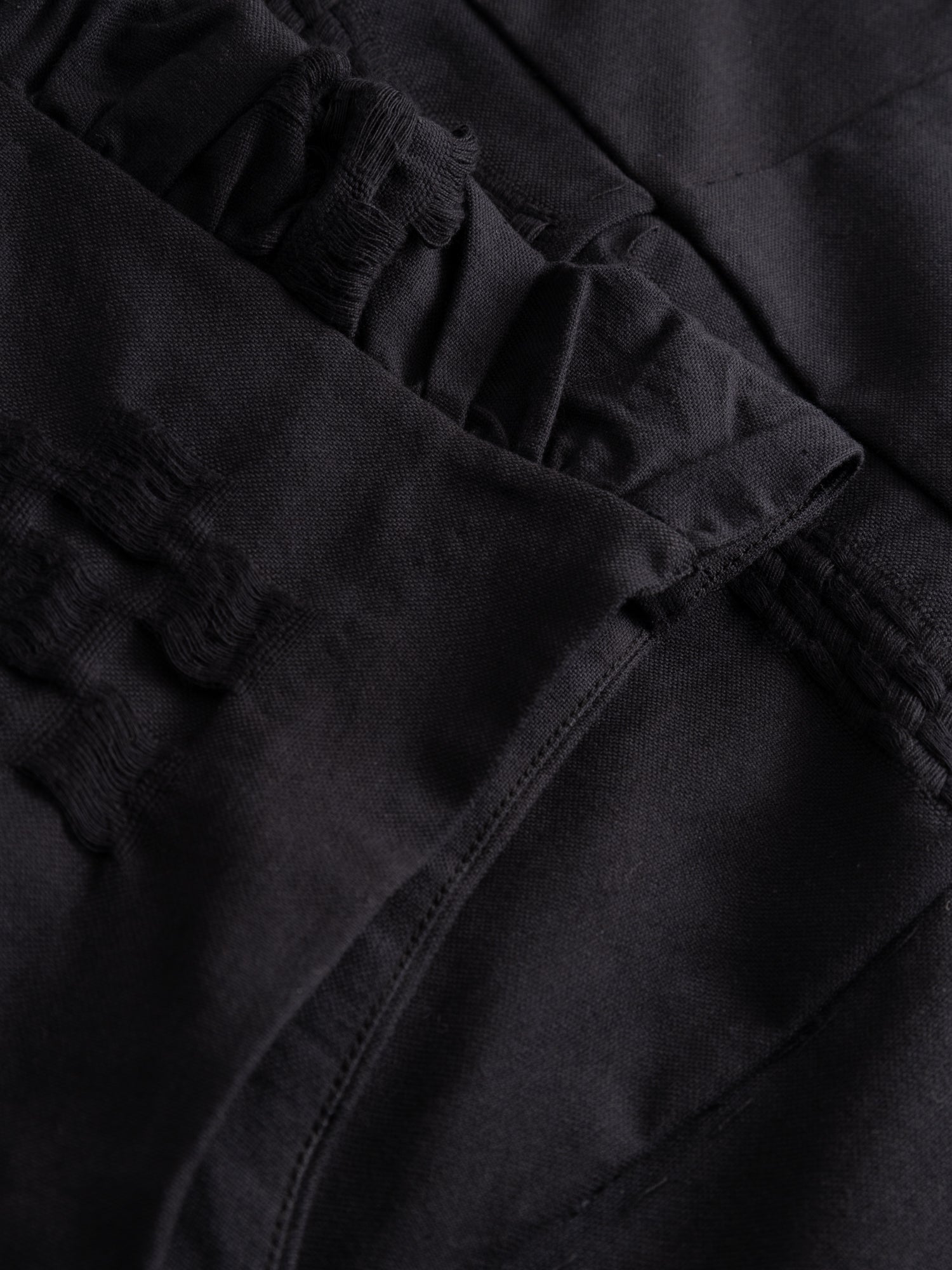 Stem Patchwork Dress in black, close-up of gathered cap sleeve and shoulder seam with Tencel thread detail